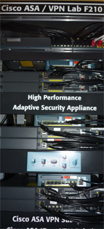 Cisco ASA/VPN Lab