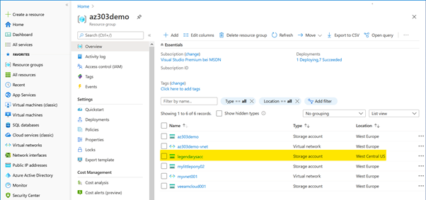 Microsoft Azure Ressourcen Location