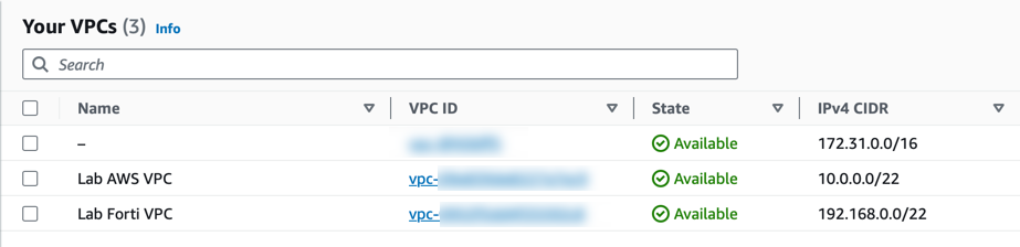 AWS: Klickibunti zu CloudFormation